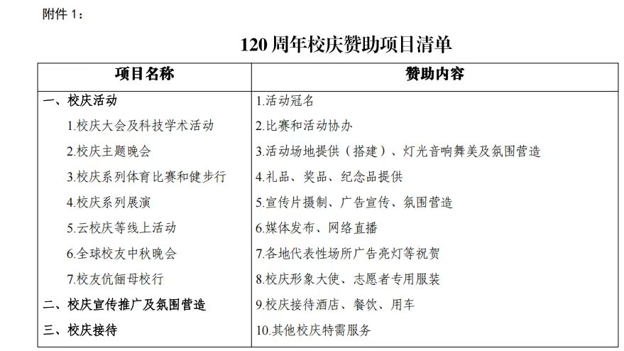 赞助项目_1773717434064.jpg